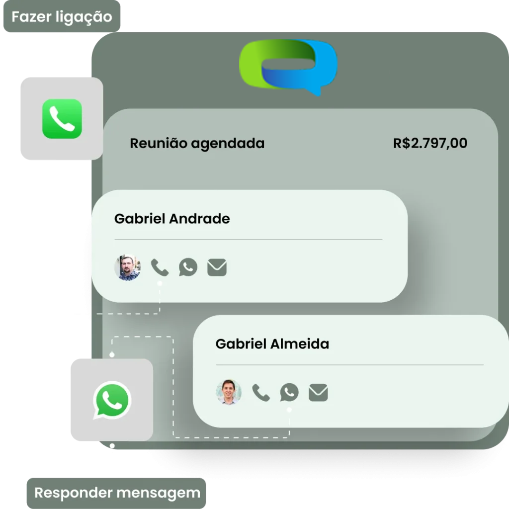 integrachat crm