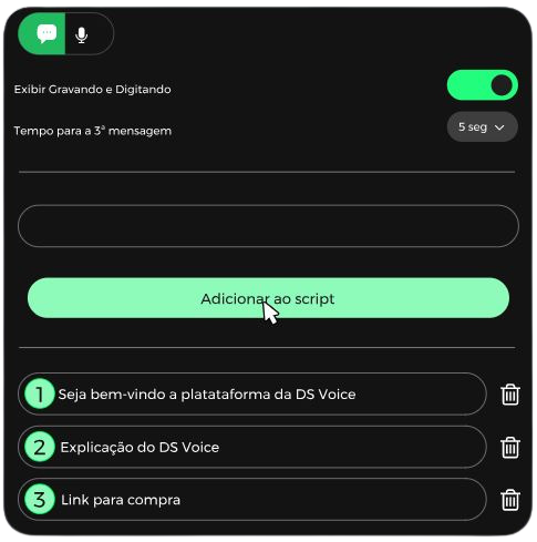 integrachat funil